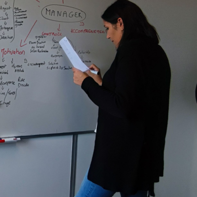 Managament – Mind Mapping